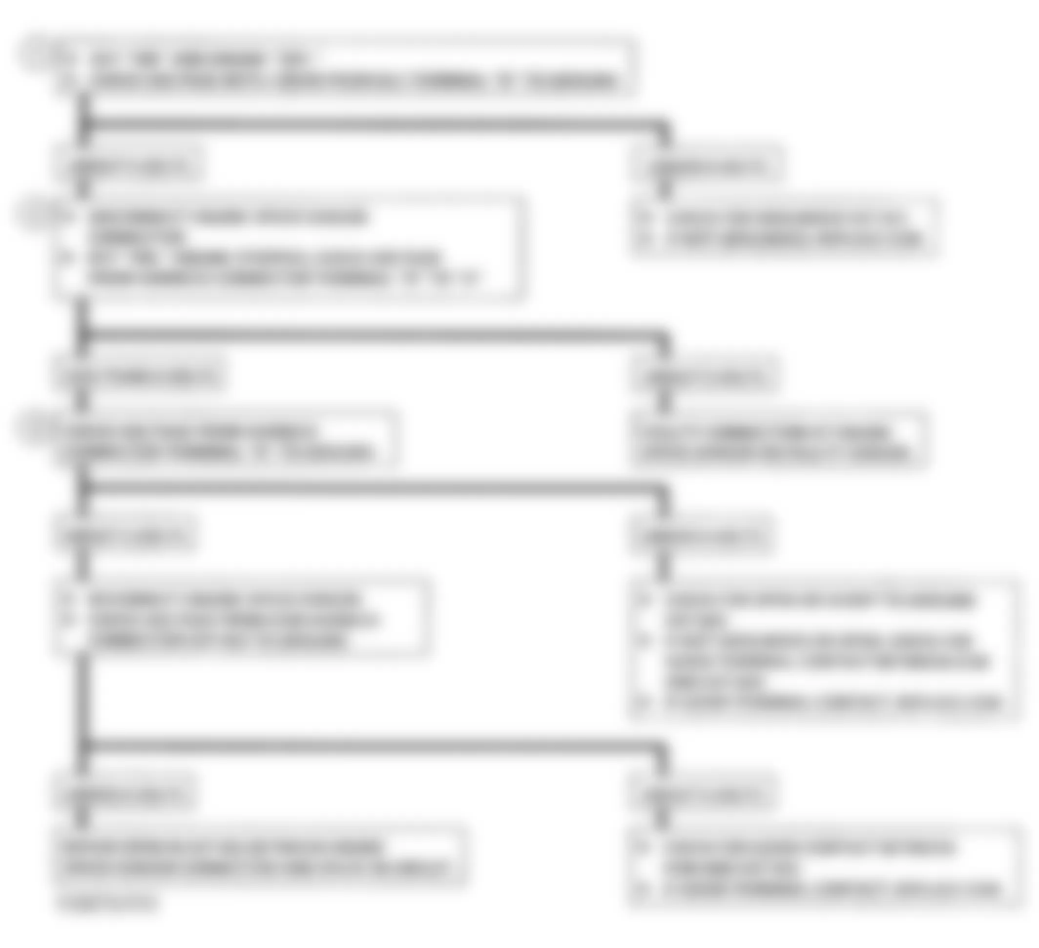 Chevrolet Sportvan G10 1993 - Component Locations -  DTC 12, Flowchart, No Reference Pulse - A/T