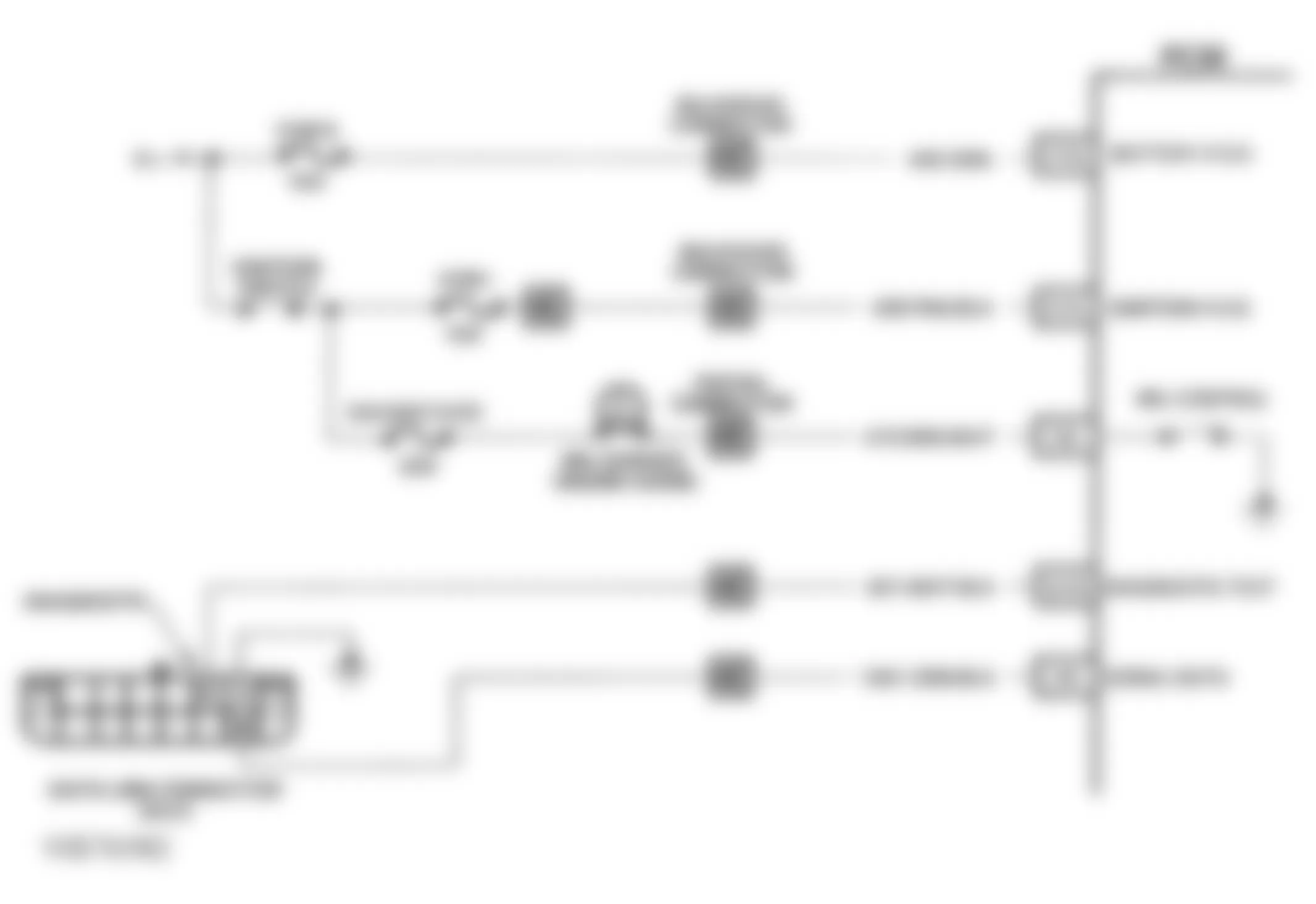 Chevrolet Suburban K1500 1993 - Component Locations -  A-2, Schematic, No DLC Data, MIL On All Time A/T (G Series)