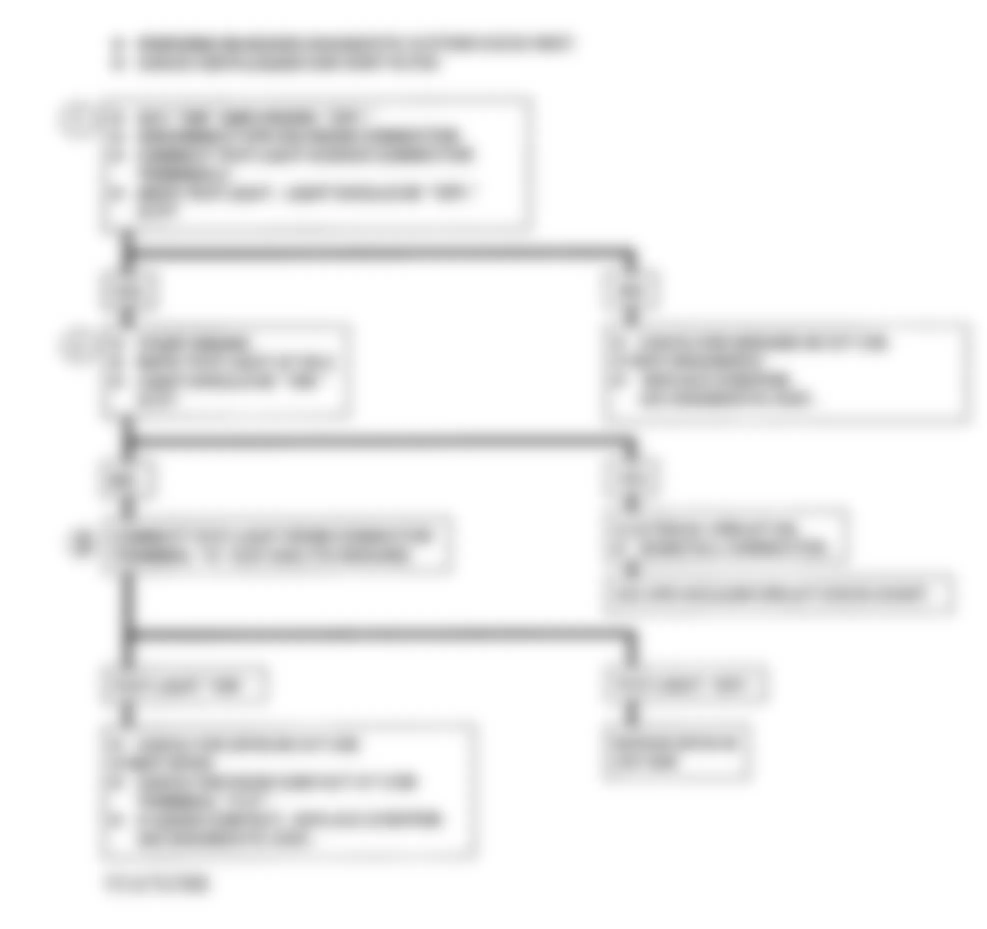 Chevrolet Suburban K1500 1993 - Component Locations -  Flowchart, EPR Solenoid Elec.