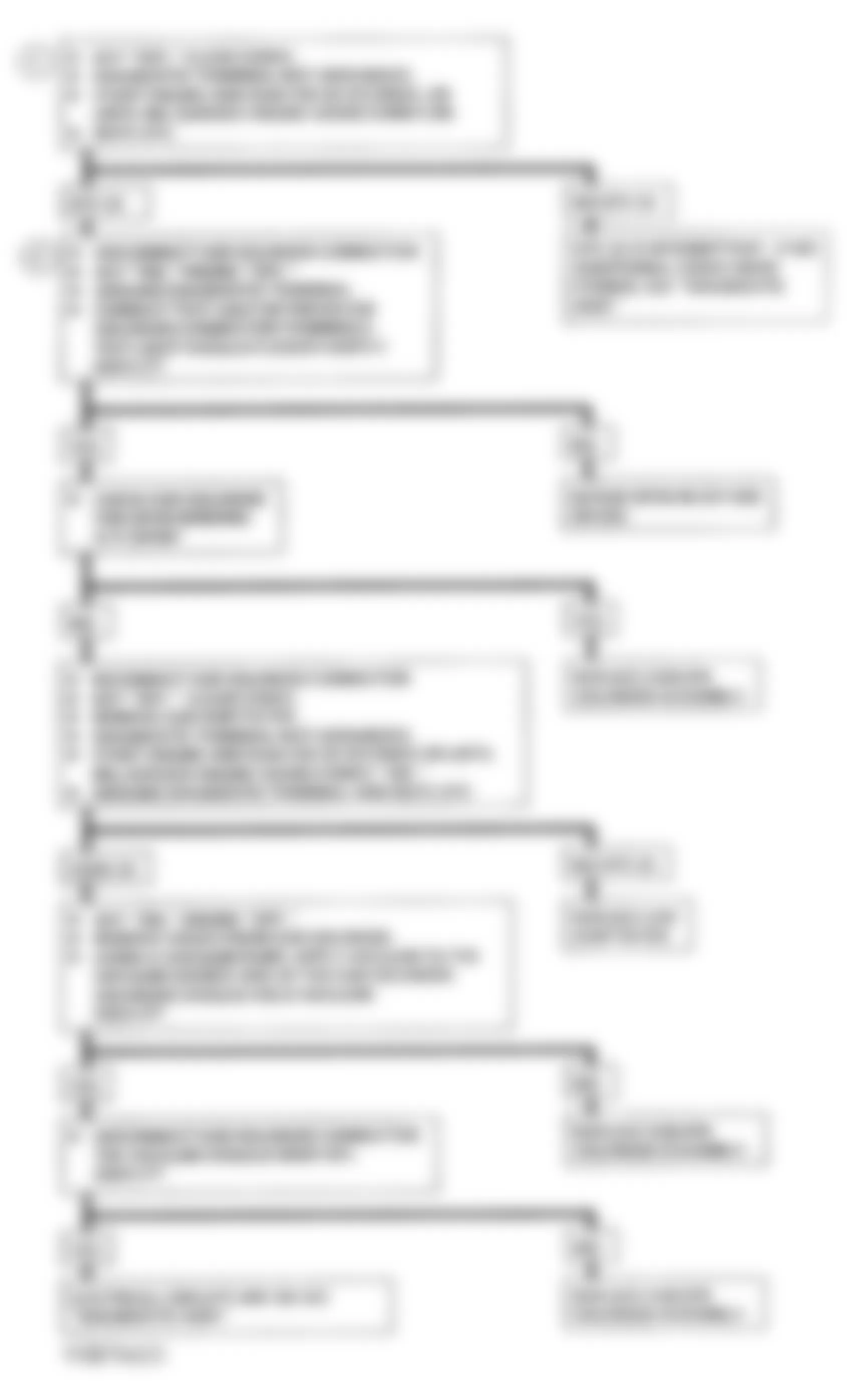 Chevrolet Suburban K2500 1993 - Component Locations -  DTC 32, Flowchart, EGR Circuit Loop Error (C & K Series)