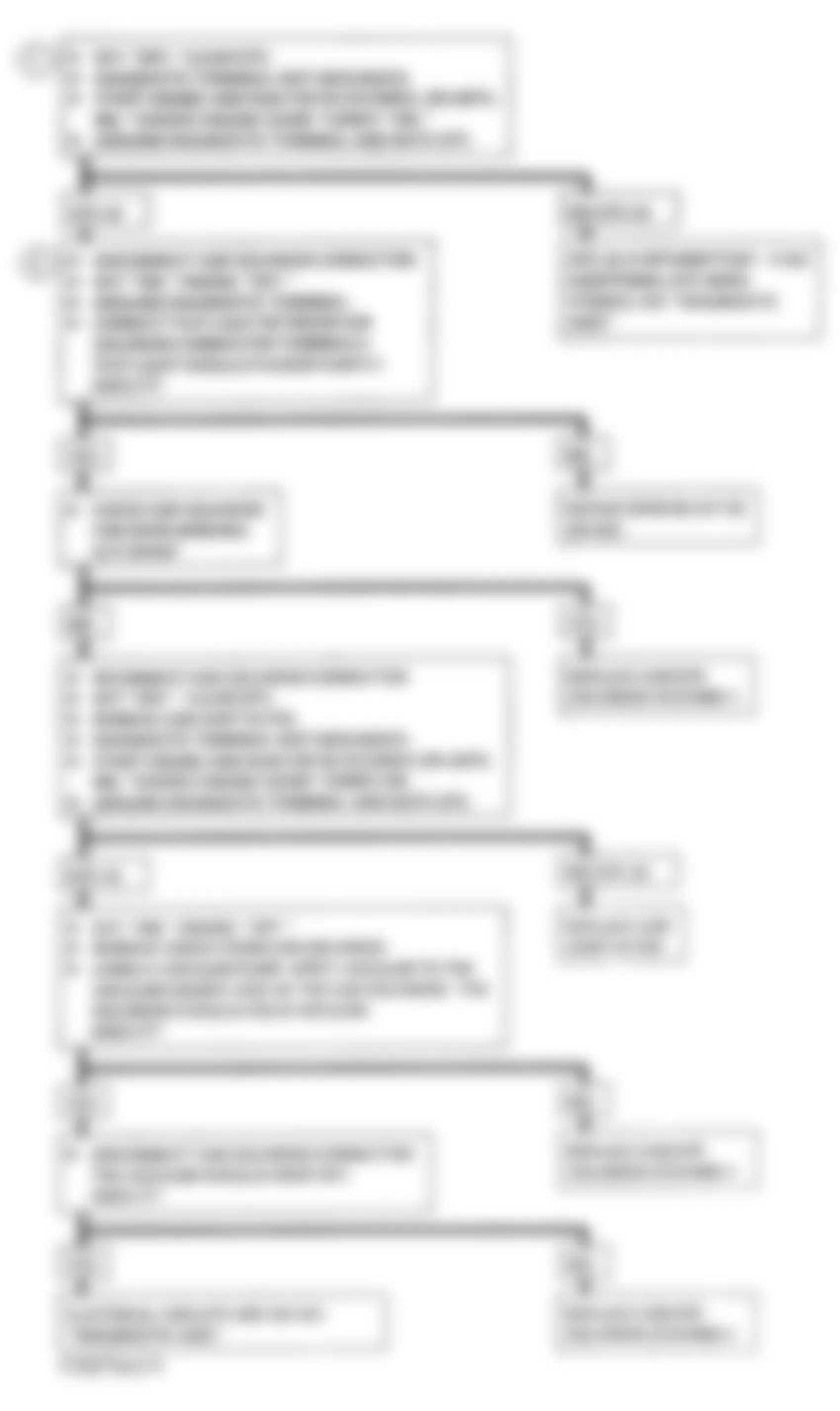 Chevrolet Suburban K2500 1993 - Component Locations -  DTC 32 - Diagnostic Flowchart (G Series)