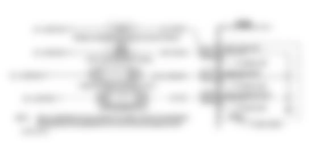 Chevrolet Beretta 1994 - Component Locations -  Code 27 Schematic (2.2L) Quad-Driver No. 1 Error