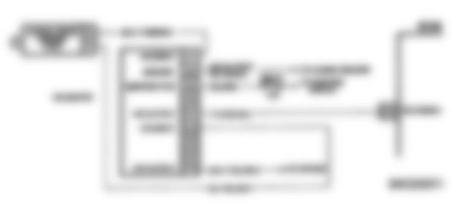 Chevrolet Blazer K1500 1994 - Component Locations -  Code 24 Schematic (C & K Series 5.7L M/T) Vehicle Speed Sensor