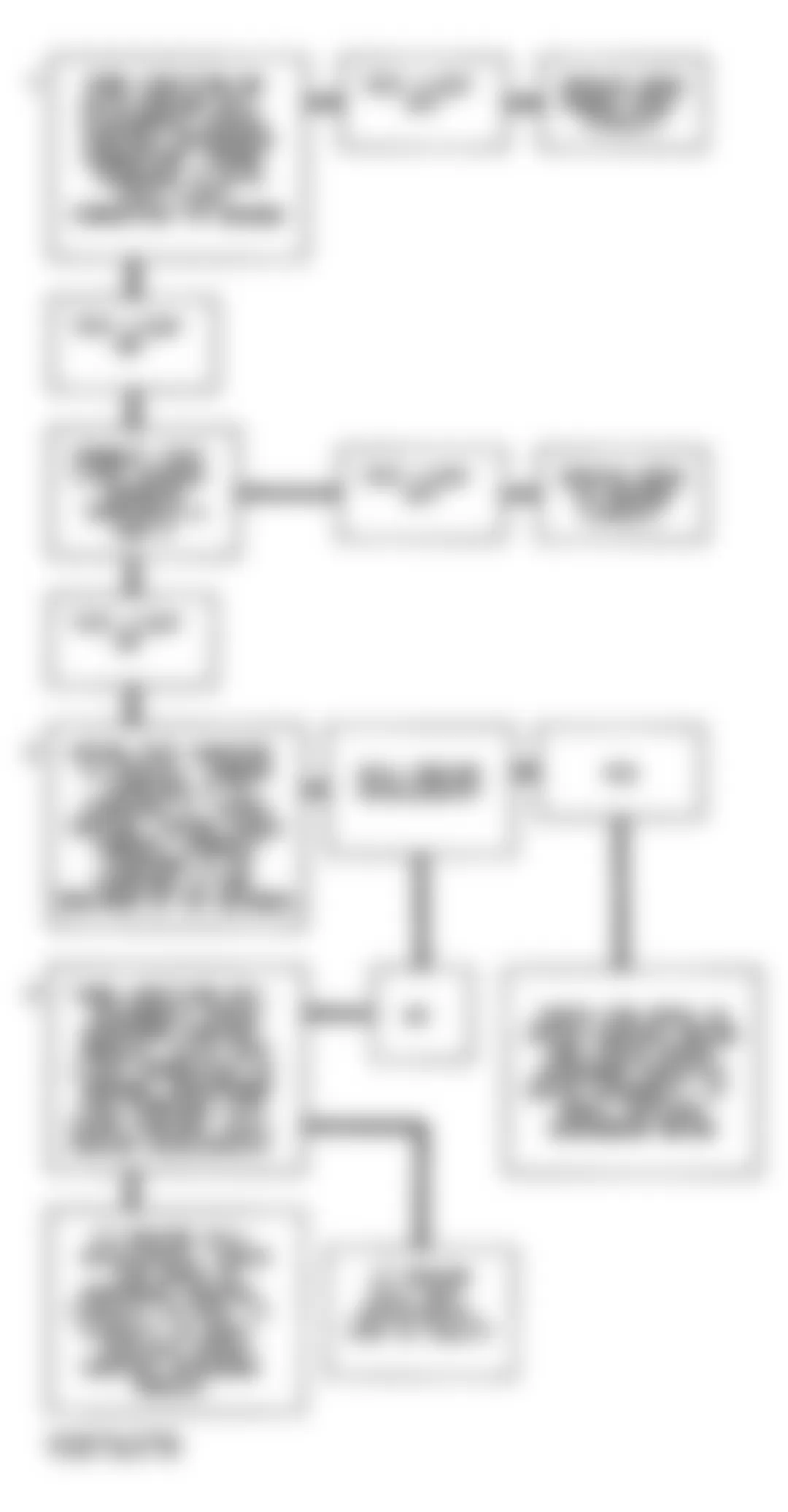 Chevrolet Blazer K1500 1994 - Component Locations -  Code 31 Flow Chart (5.7L G Series) Engine Speed Sensor Governor