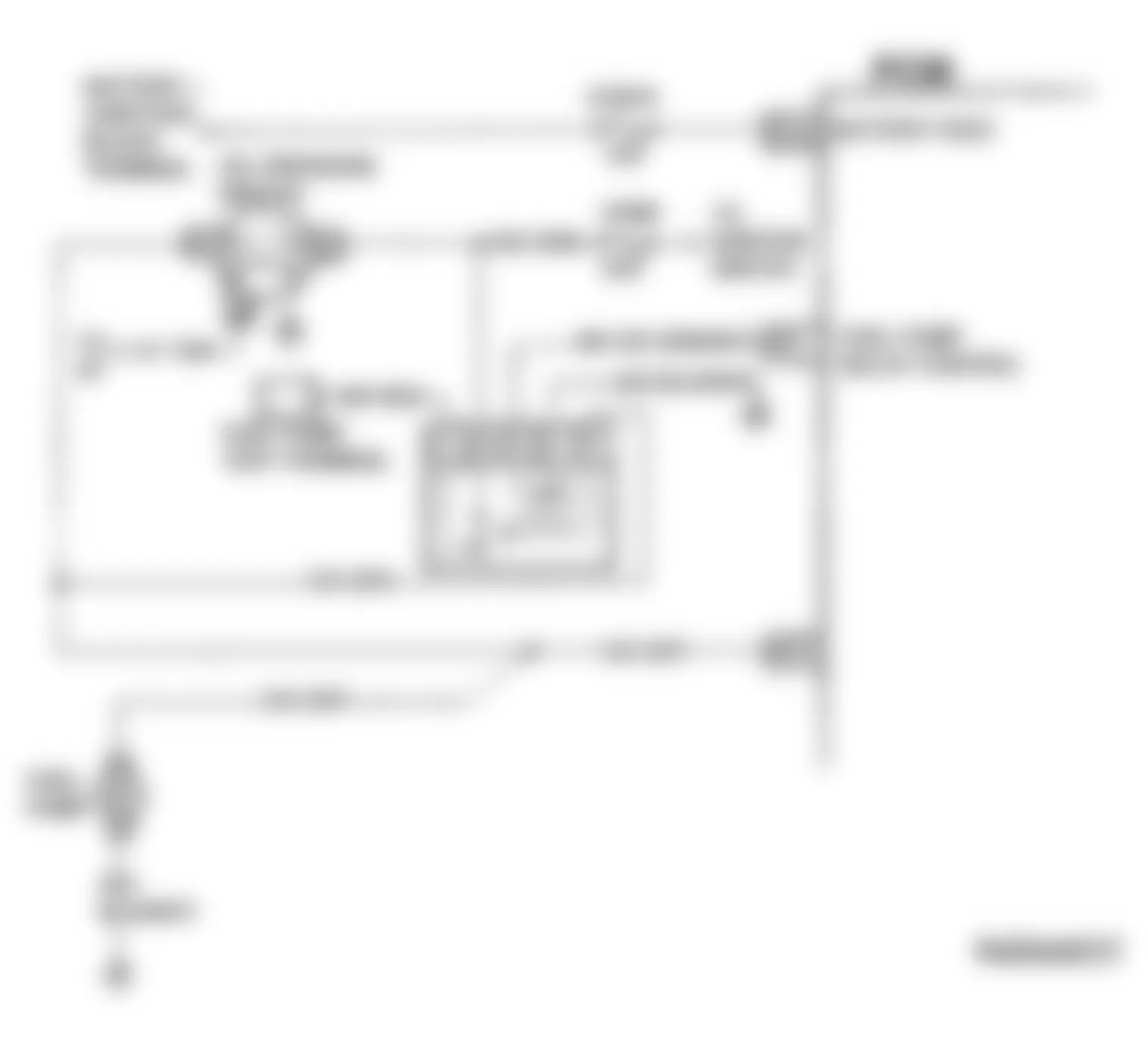 Chevrolet Blazer K1500 1994 - Component Locations -  Code 54 Schematic (G Series) Fuel Pump Circuit