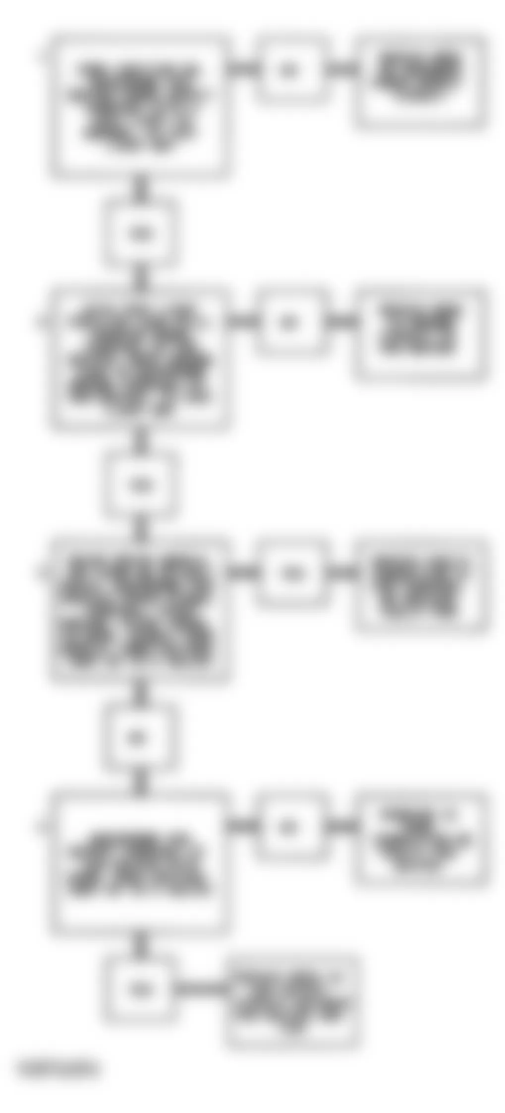 Chevrolet C3500 HD 1994 - Component Locations -  Code 16 Flow Chart (G Series) VSS Buffer Fault