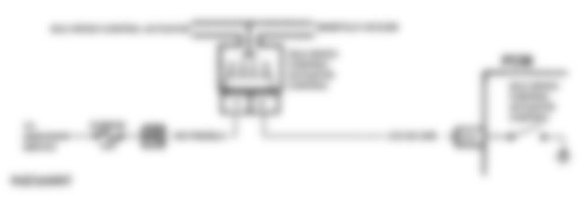 Chevrolet C3500 HD 1994 - Component Locations -  Code 36 Schematic (C & K Series) Idle Speed Actuator Fault