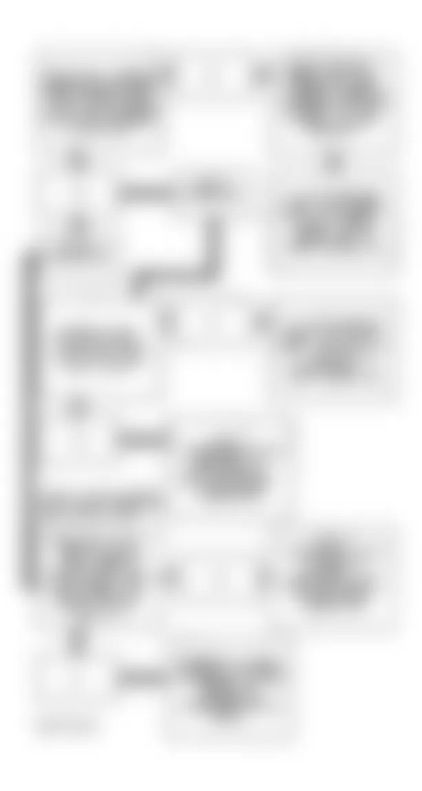 Chevrolet Cavalier RS 1994 - Component Locations -  Code 27 Flow Chart (2.2L) Quad-Driver No. 1 Error