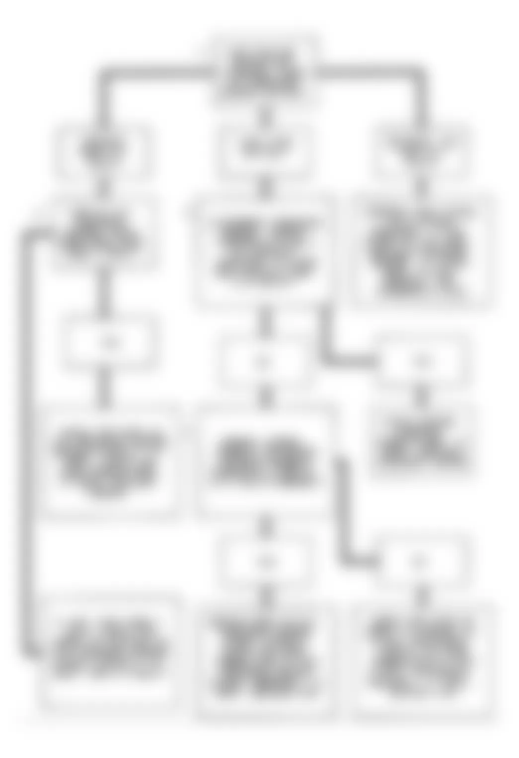 Chevrolet Cavalier RS 1994 - Component Locations -  Code 66 Flow Chart (Cavalier) A/C Pressure Sensor