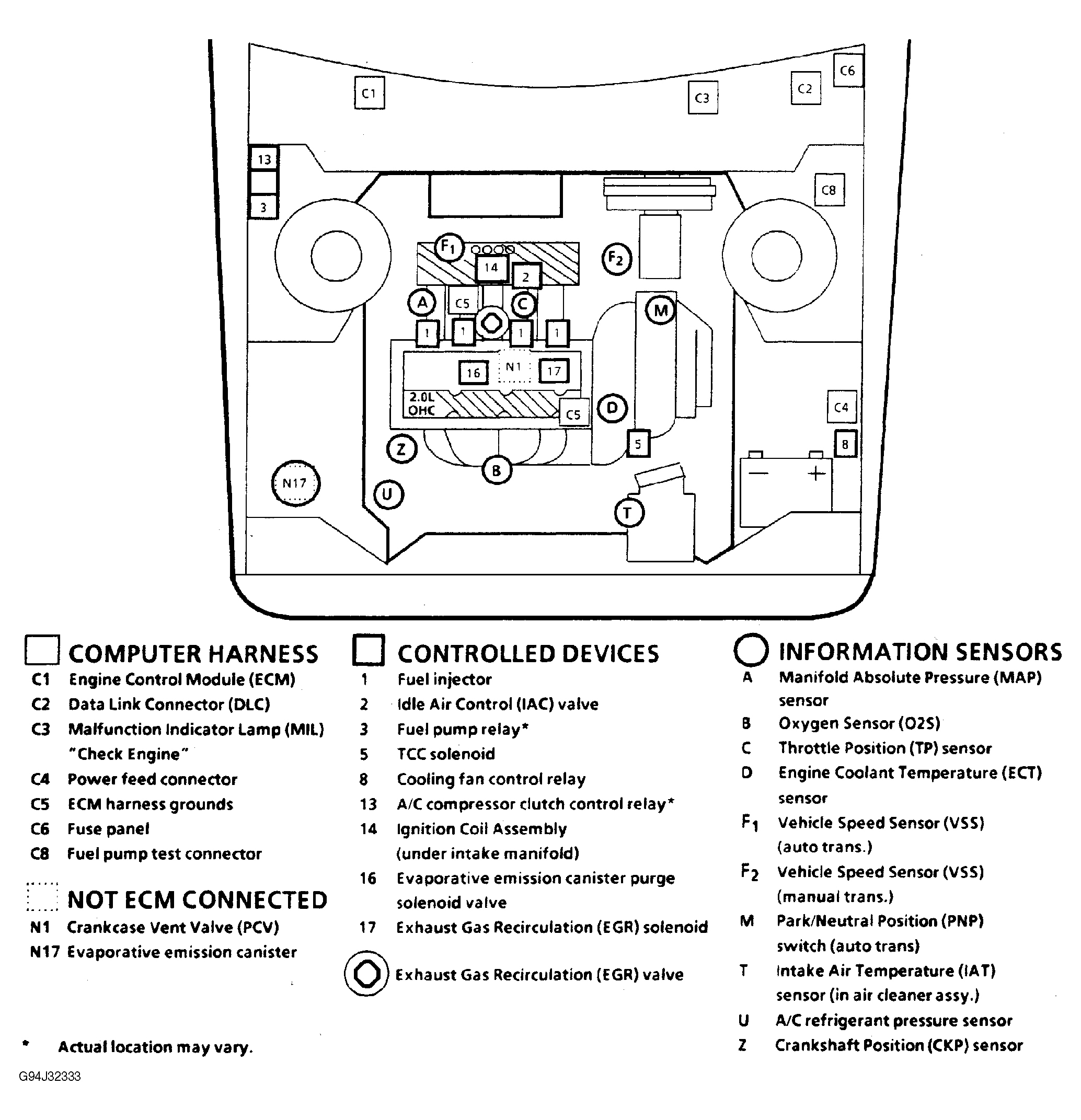 Chevrolet Cavalier VL 1994 - Component Locations -  Component Locations (1 Of 3)