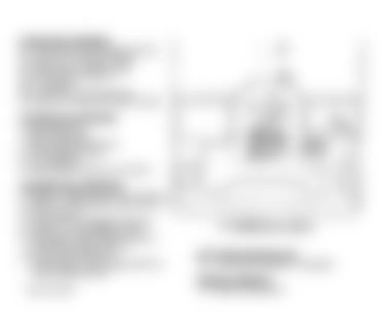Chevrolet Chevy Van G20 1994 - Component Locations -  Component Locations (8 Of 11)