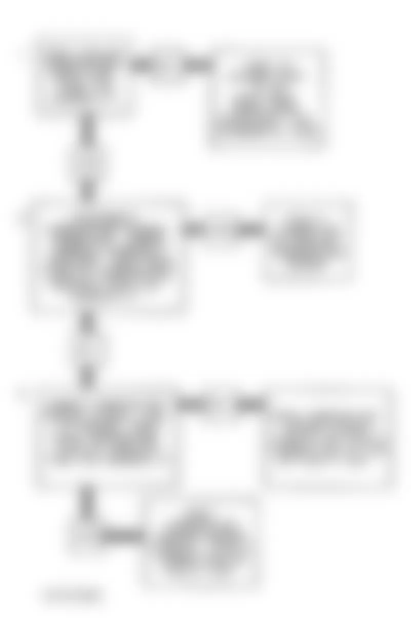 Chevrolet Chevy Van G20 1994 - Component Locations -  Code 15 Flow Chart (4.3L) Coolant Sensor Signal Voltage High