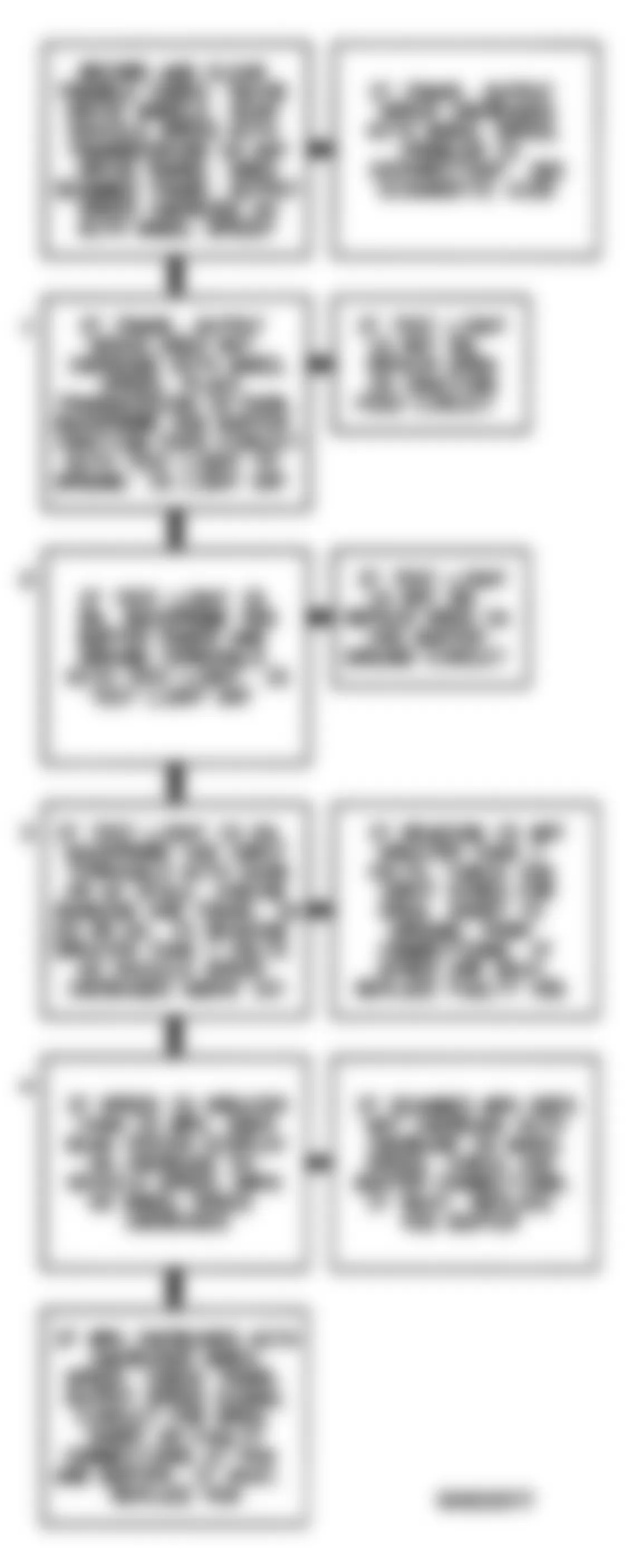 Chevrolet Chevy Van G20 1994 - Component Locations -  Code 24 Flow Chart Vehicle Speed Sensor Transmission Output Signal