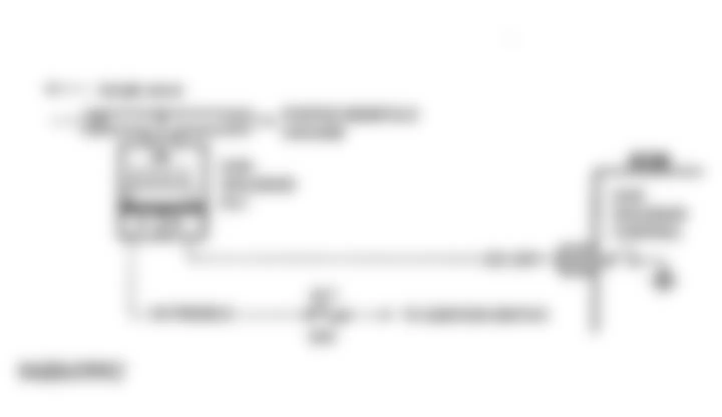 Chevrolet Chevy Van G20 1994 - Component Locations -  Code 32 Schematic (P Series 4.3L M/T) EGR Circuit Error