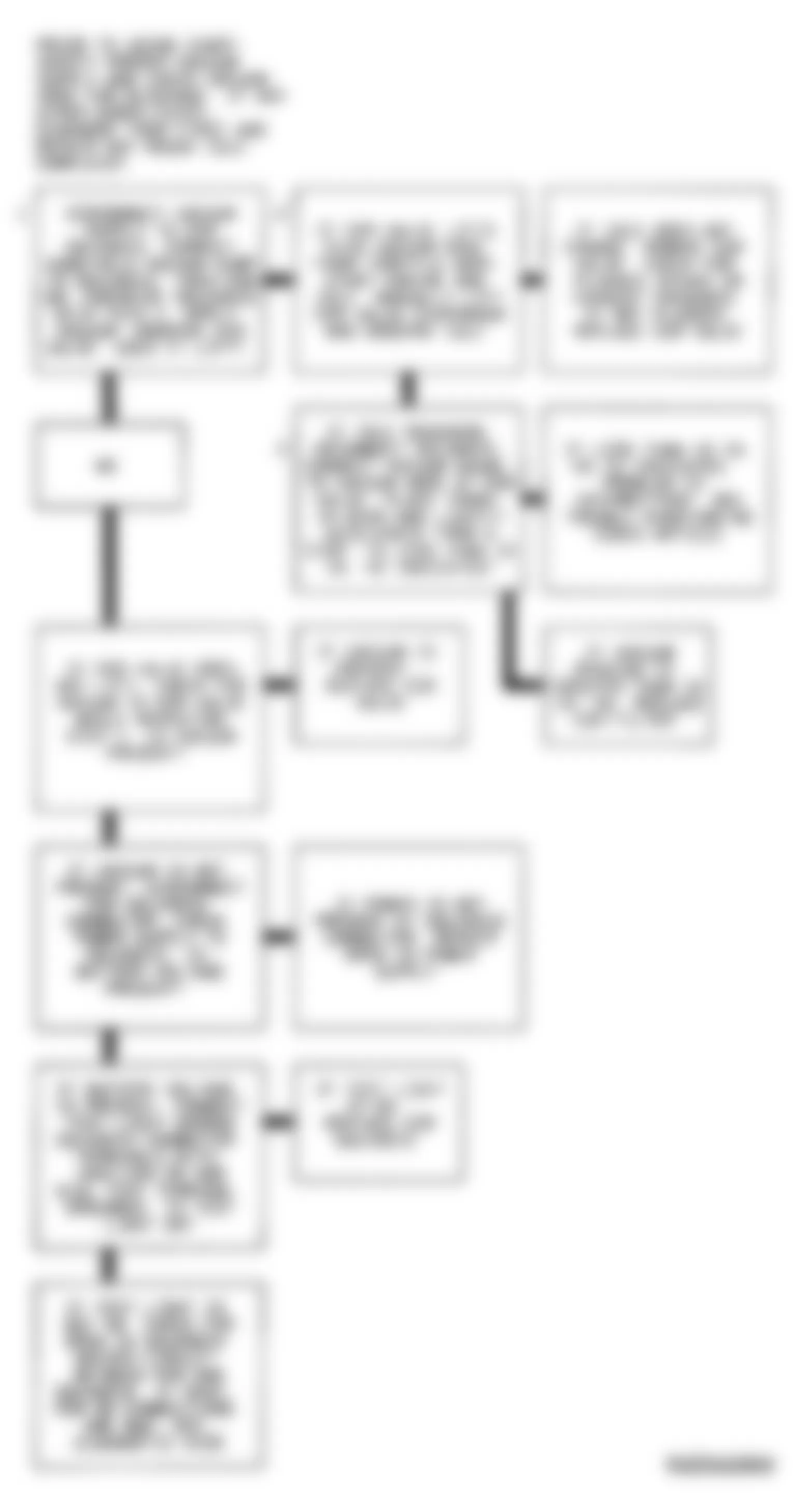 Chevrolet Chevy Van G20 1994 - Component Locations -  Code 32 Flow Chart EGR Circuit Error Models Using Ported Vacuum & EVR Solenoid