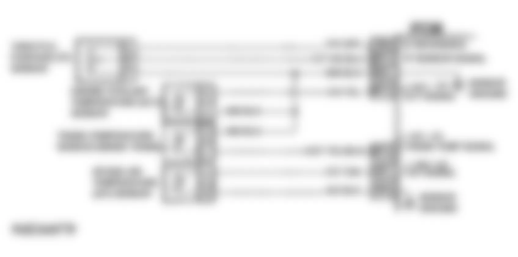 Chevrolet Chevy Van G20 1994 - Component Locations -  Code P0123 Schematic (4.3L S & T Series Pickup M/T) Throttle Position Sensor