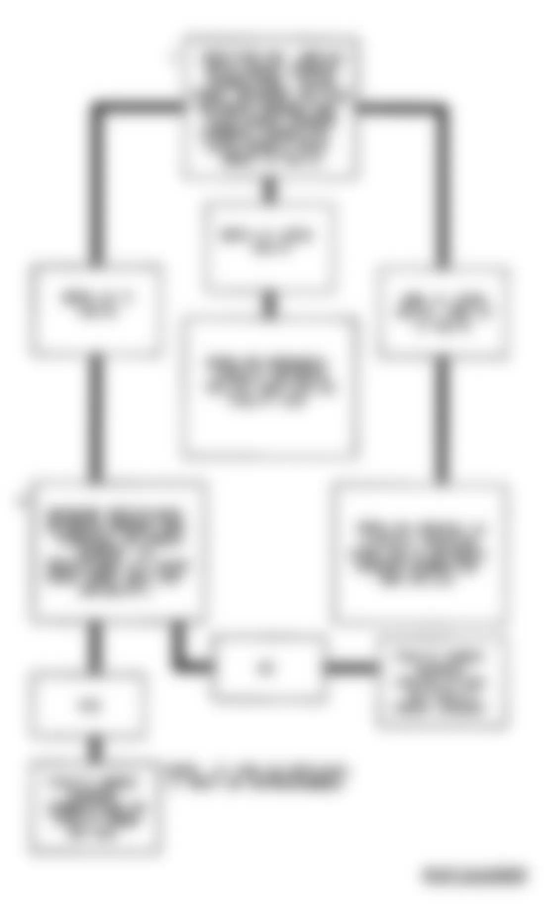 Chevrolet Chevy Van G20 1994 - Component Locations -  Code P0328 Flow Chart (4.3L S & T Series Pickup M/T) Knock Sensor Open