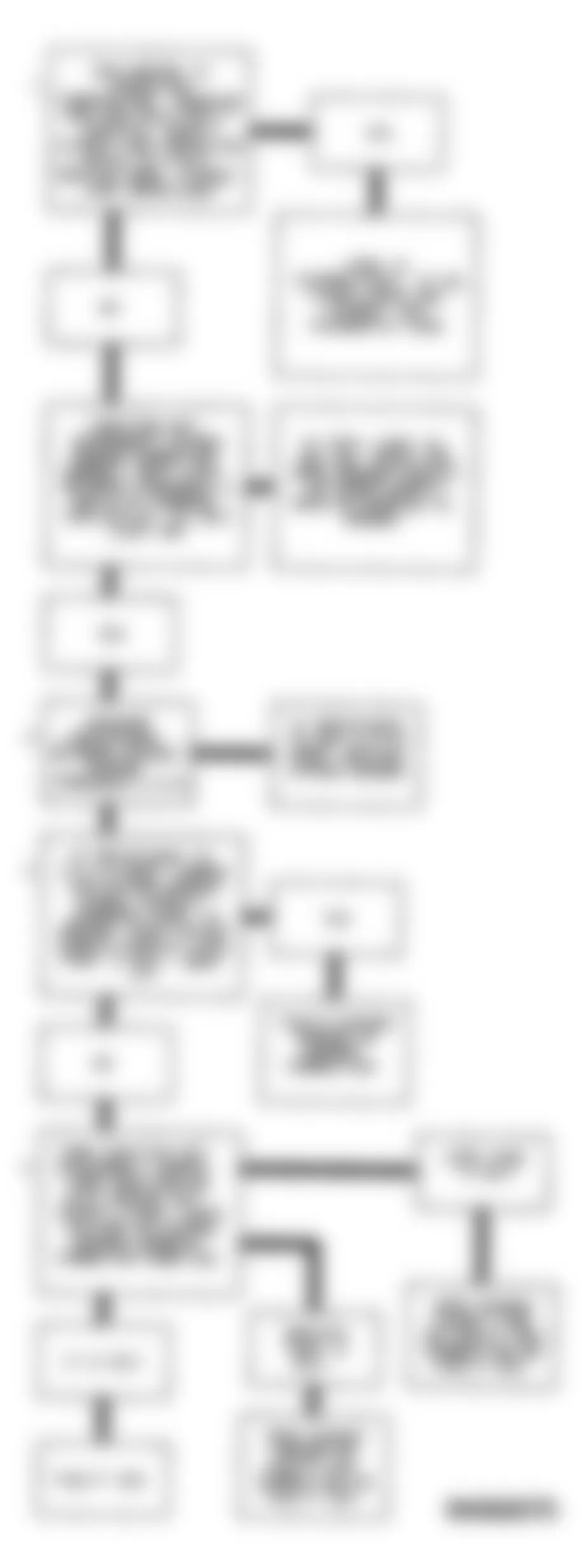 Chevrolet Chevy Van G30 1994 - Component Locations -  Code P0139 Flow Chart (4.3L S & T Series Pickup M/T) Heated O2 Sensor Open Circuit