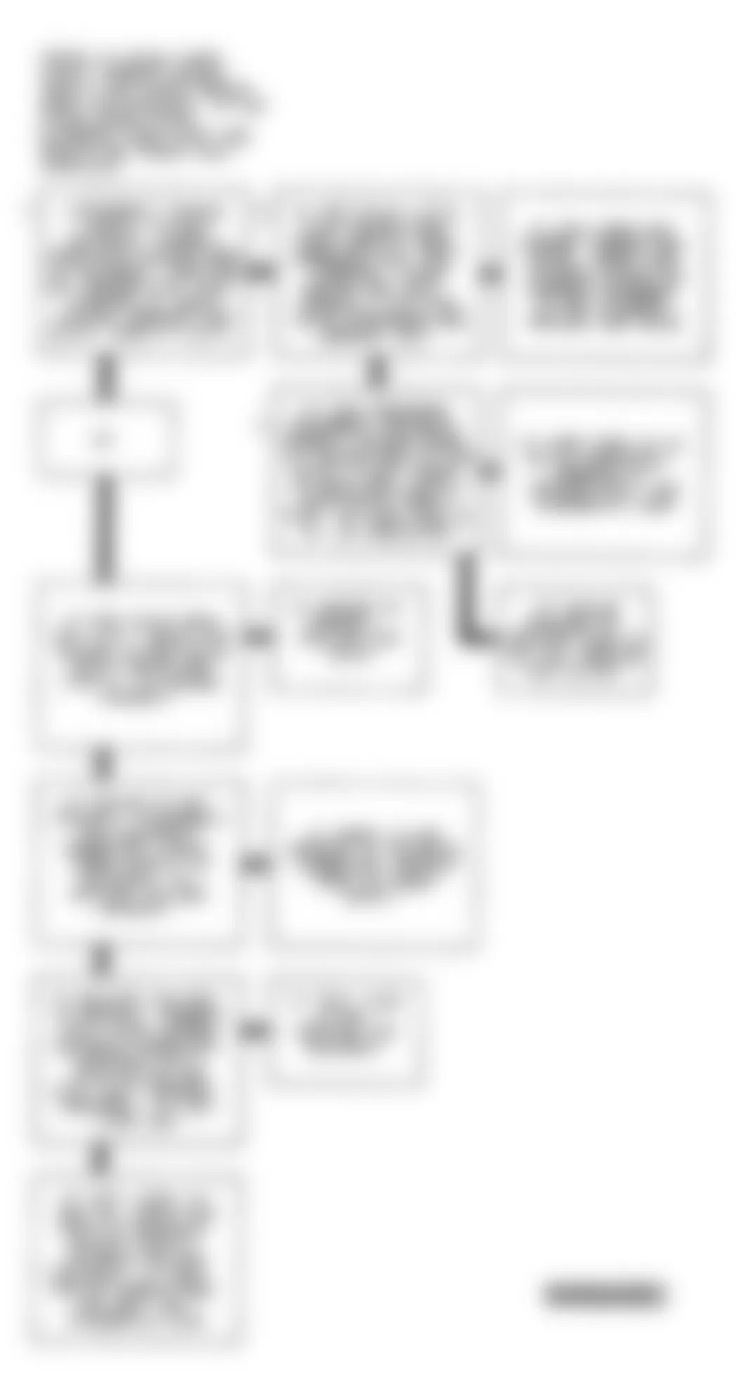 Chevrolet Chevy Van G30 1994 - Component Locations -  Code P0400 Flow Chart (4.3L S & T Series Pickup M/T) (EGR) Error