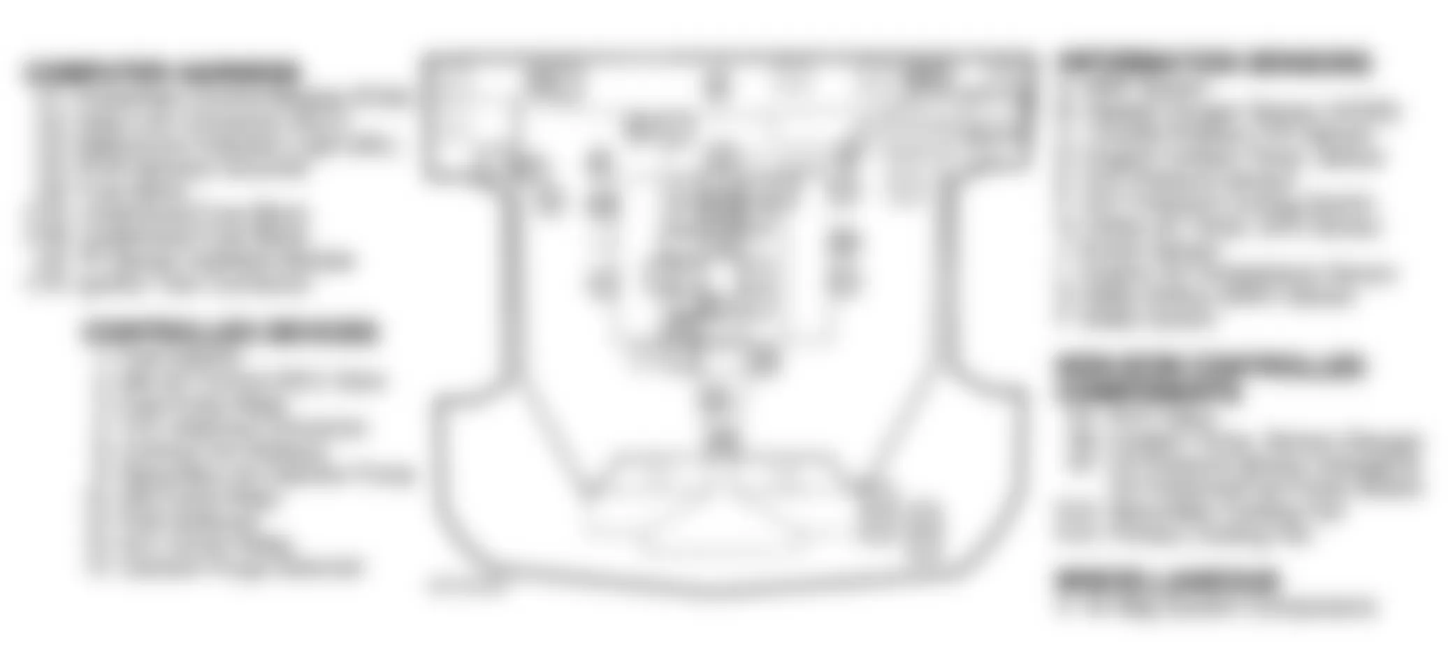 Chevrolet Corvette 1994 - Component Locations -  Component Locations (1 Of 3)