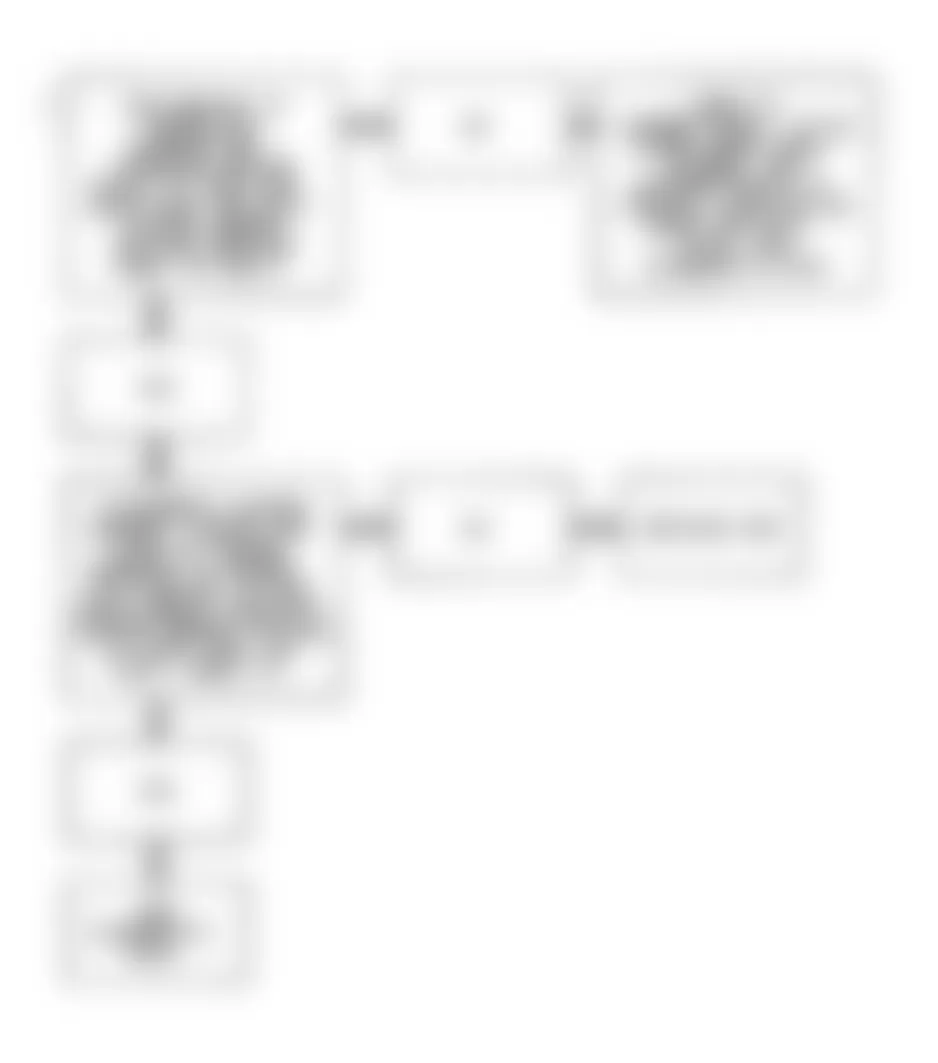 Chevrolet Corvette 1994 - Component Locations -  Code 45 Flow Chart (Corvette) Rich Exhaust Indication