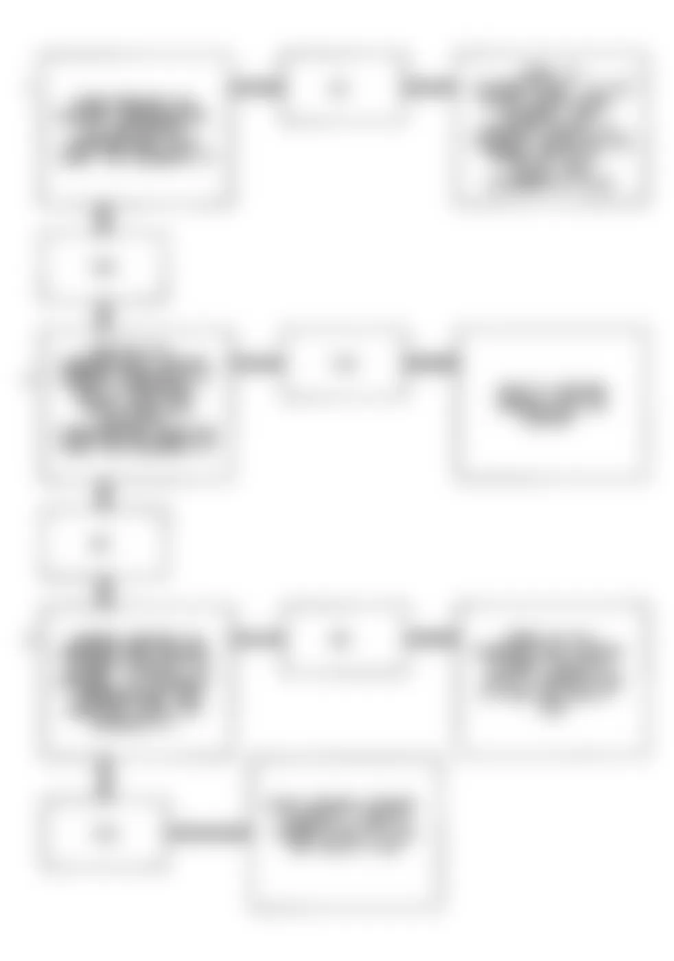 Chevrolet Corvette 1994 - Component Locations -  Code 52 Flow Chart (Corvette) Low Engine Oil Temperature