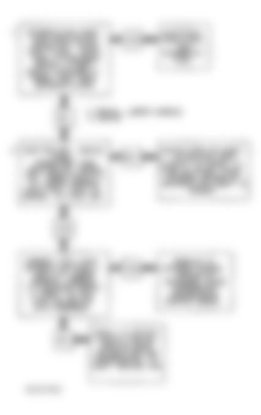 Chevrolet Corvette 1994 - Component Locations -  Code 82 Flow Chart (Corvette) 1-2 Shift Solenoid