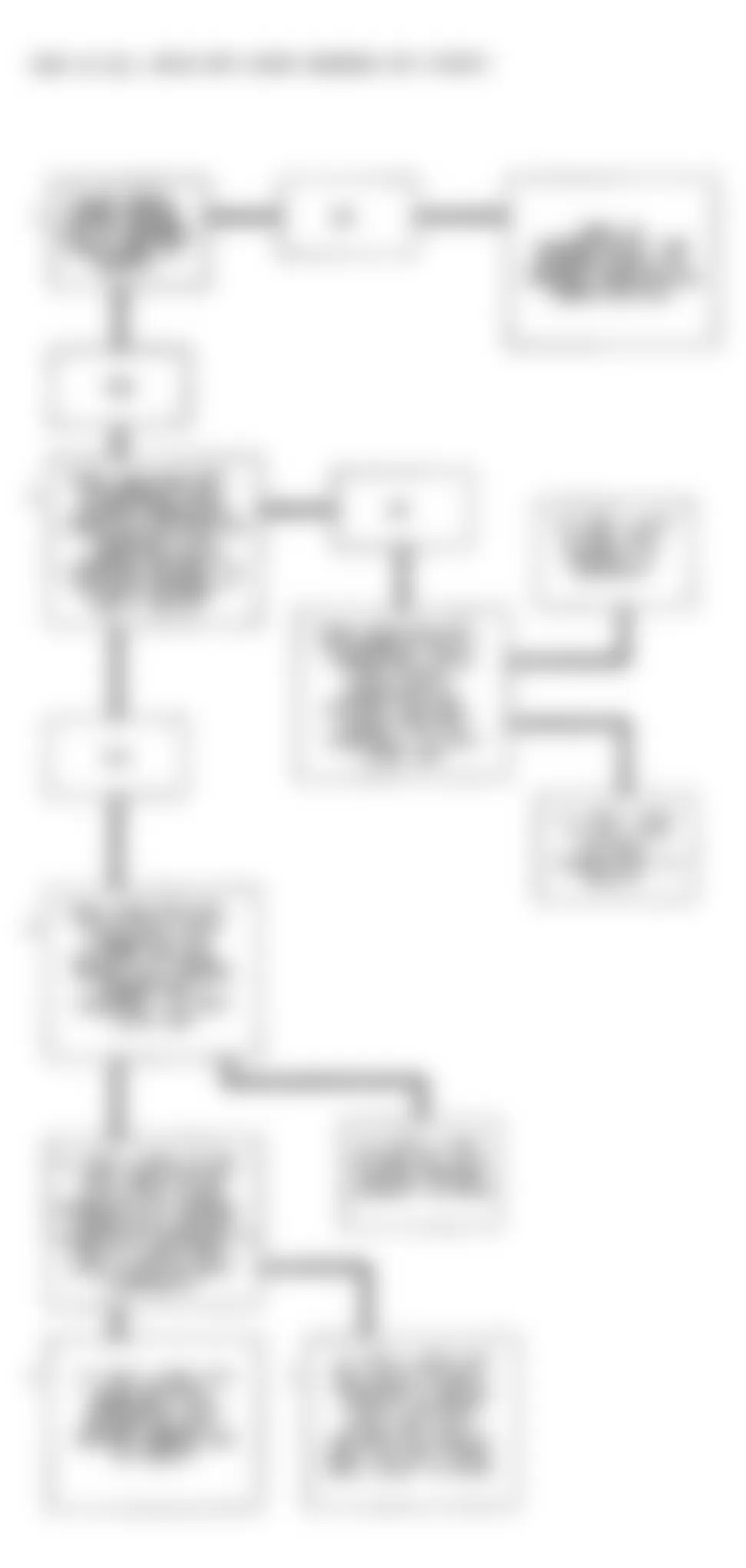 Chevrolet Corvette ZR-1 1994 - Component Locations -  Code 42 Flow Chart (Corvette) IC Circuit Grounded