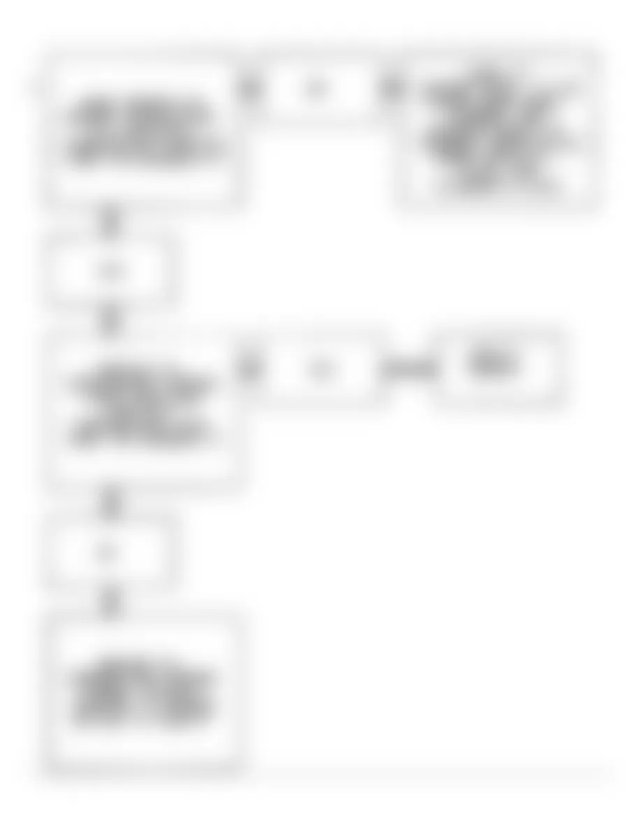 Chevrolet Corvette ZR-1 1994 - Component Locations -  Code 62 Flow Chart (Corvette) High Engine Oil Temperature