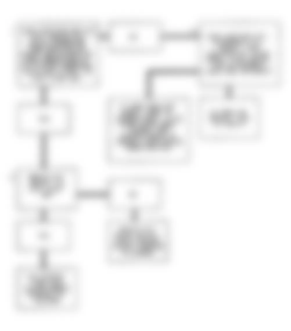 Chevrolet Corvette ZR-1 1994 - Component Locations -  Code 68 Flow Chart (Corvette) A/C Relay Circuit Shorted