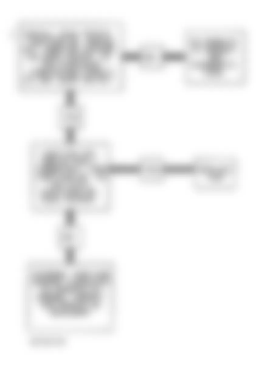 Chevrolet Corvette ZR-1 1994 - Component Locations -  Code 74 Flow Chart (Corvette) Traction Control Voltage Low