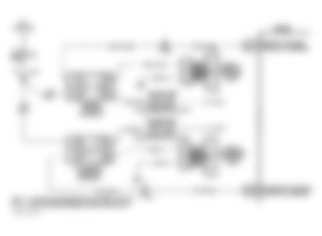 Chevrolet Corvette ZR-1 1994 - Component Locations -  Code 77 Schematic (Corvette) Primary Cooling Fan Driver