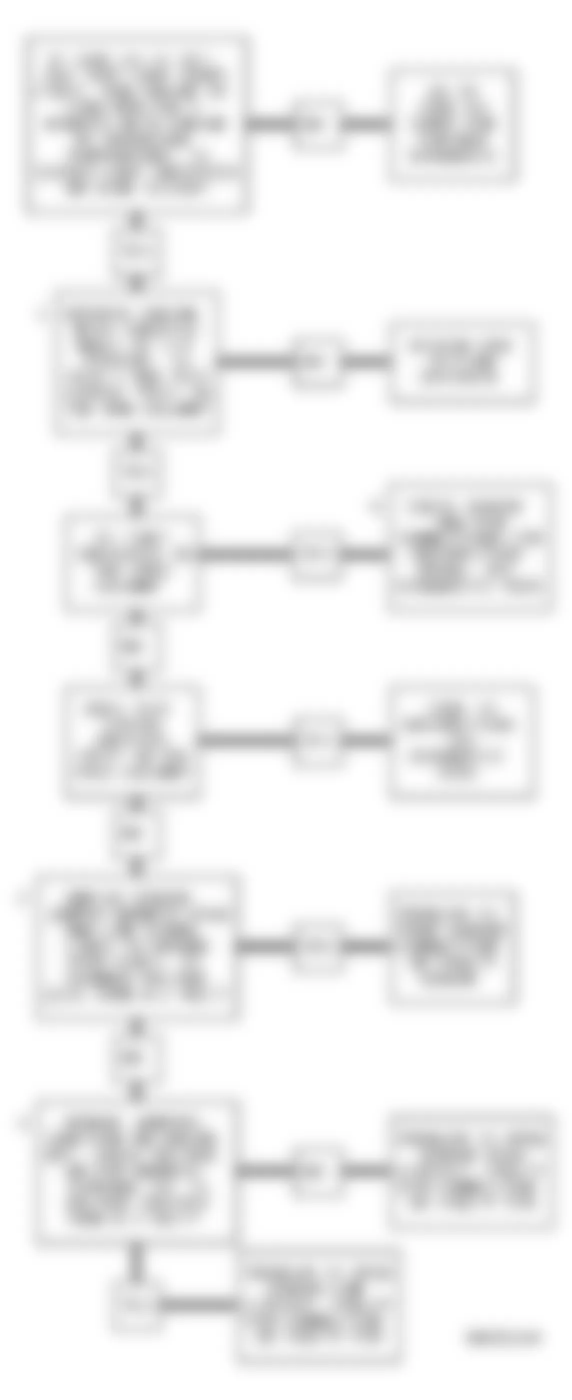 Chevrolet Corvette ZR-1 1994 - Component Locations -  Code P0154 Flow Chart (Corvette) Bank 2 Oxygen Sensor No. 1 No Activity Detected