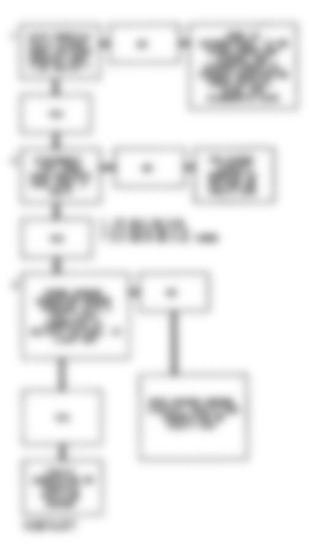 Chevrolet Forward Control P30 1994 - Component Locations -  Code 21 Flow Chart (5.7L) TPC Signal Voltage High