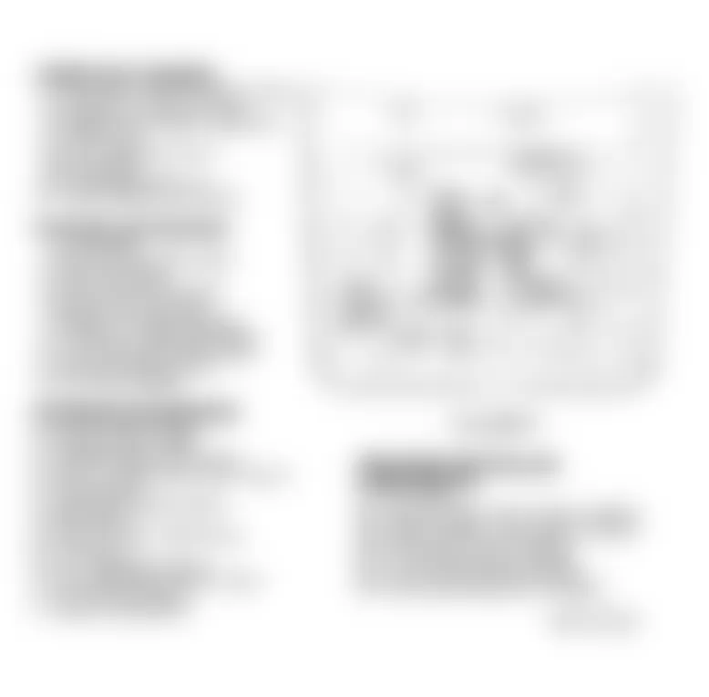 Chevrolet Lumina 1994 - Component Locations -  Component Locations (2 Of 4)