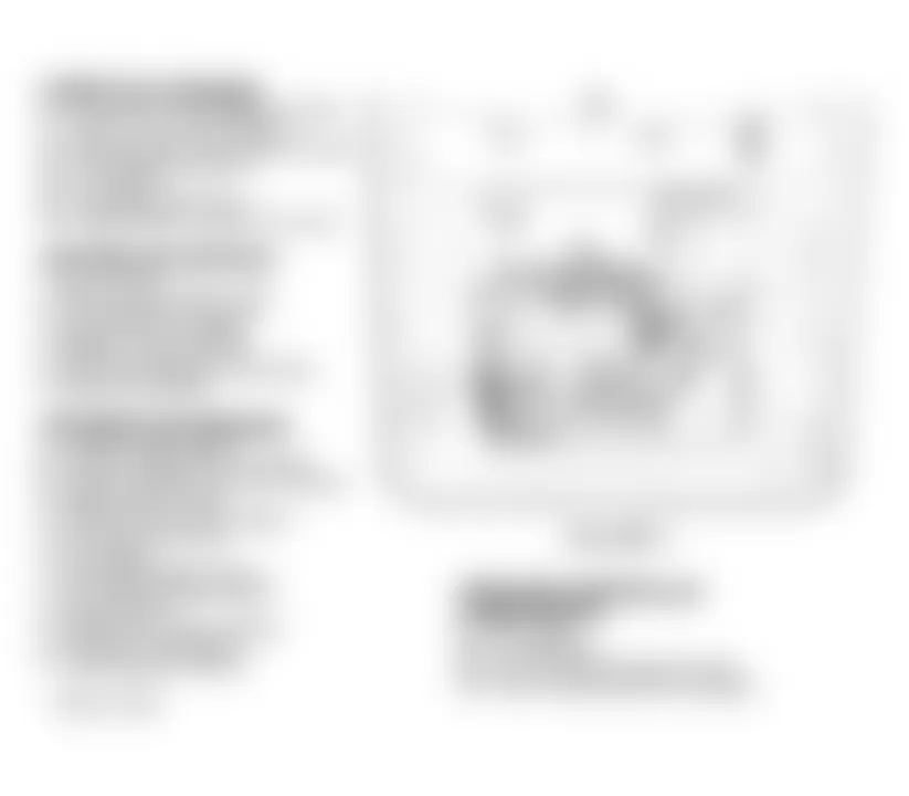 Chevrolet Lumina 1994 - Component Locations -  Component Locations (4 Of 4)