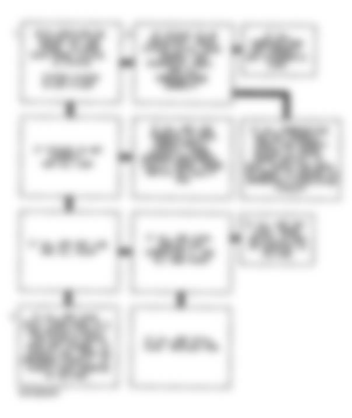 Chevrolet Lumina 1994 - Component Locations -  Code 28 Flow Chart (Except Lumina) Transmission Range Pressure Switch