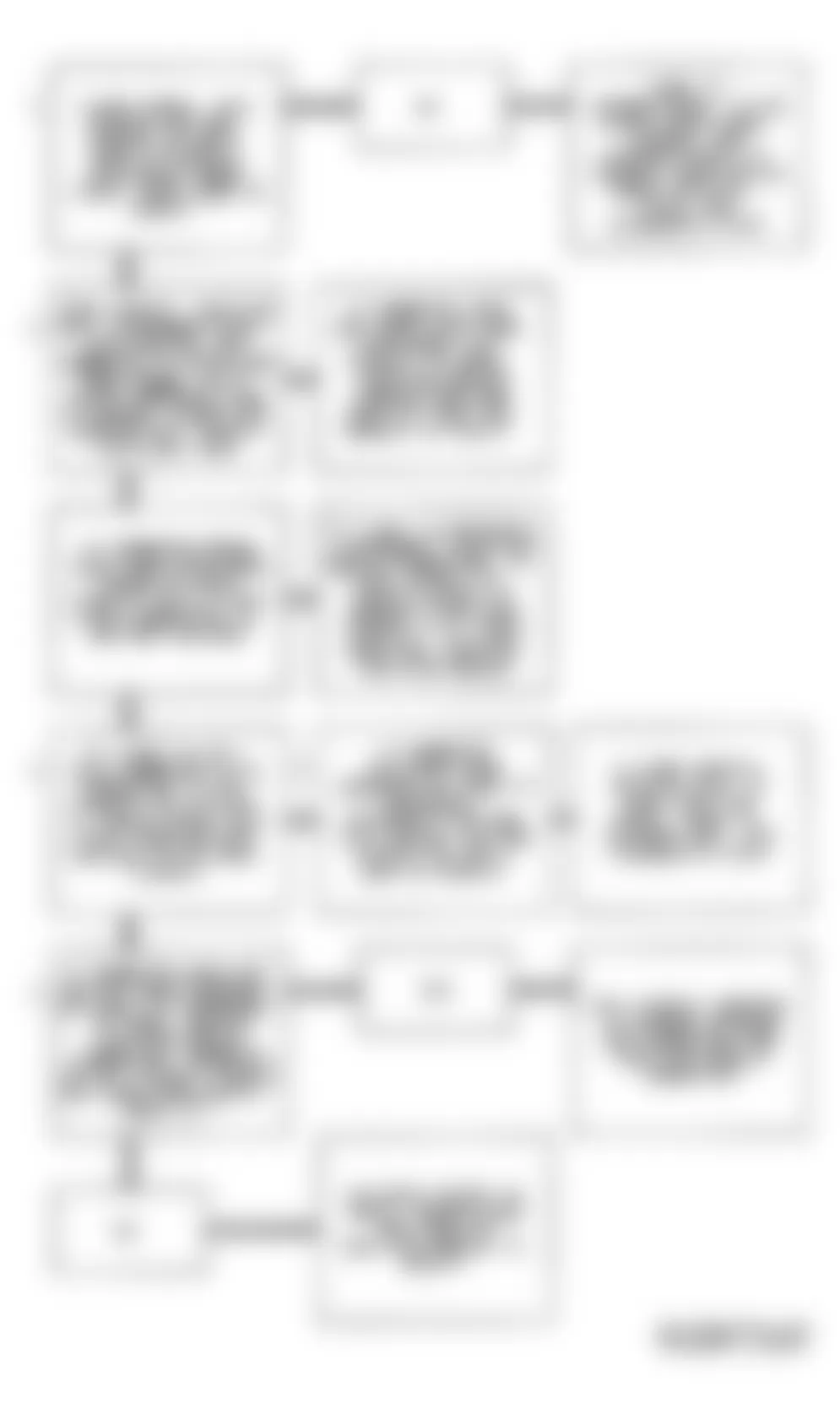 Chevrolet Lumina 1994 - Component Locations -  Code 42 Flow Chart (All Models) IC Circuit Open/Grounded