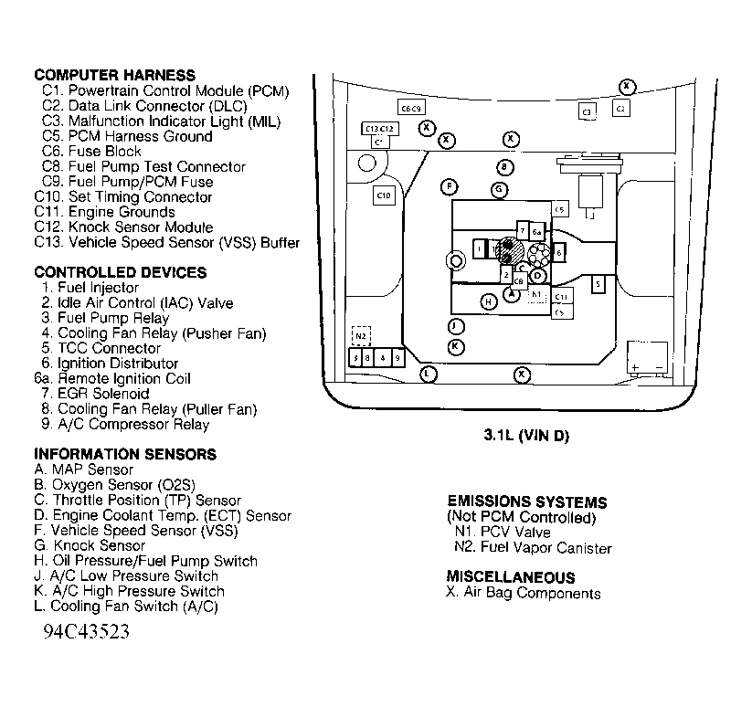 Chevrolet Lumina APV 1994 - Component Locations -  Component Locations - 3.1L VIN D
