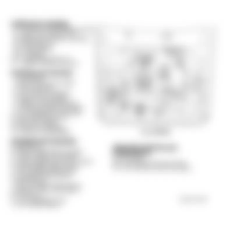 Chevrolet Lumina Euro 1994 - Component Locations -  Component Locations (1 Of 4)