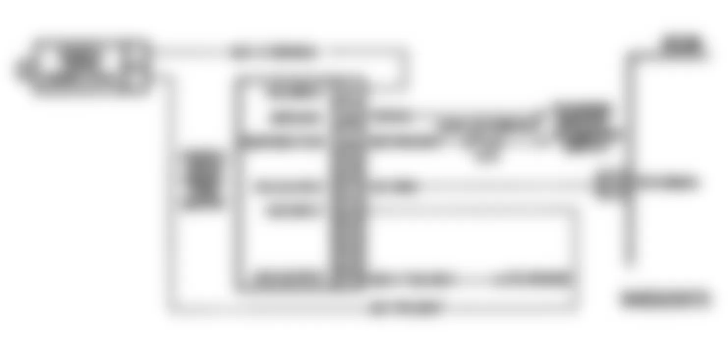 Chevrolet Pickup C1500 1994 - Component Locations -  Code 24 Schematic (4.3L T Series Pickup M/T Vehicle Speed Sensor