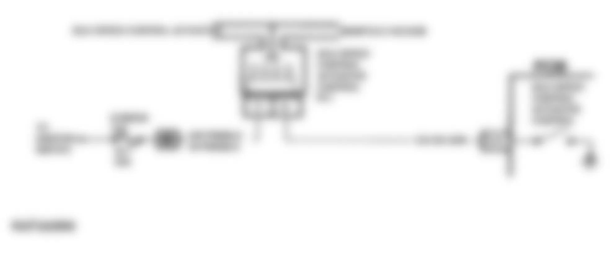 Chevrolet RV Cutaway G30 1994 - Component Locations -  Code 36 Schematic (P Series) Idle Speed Actuator Fault