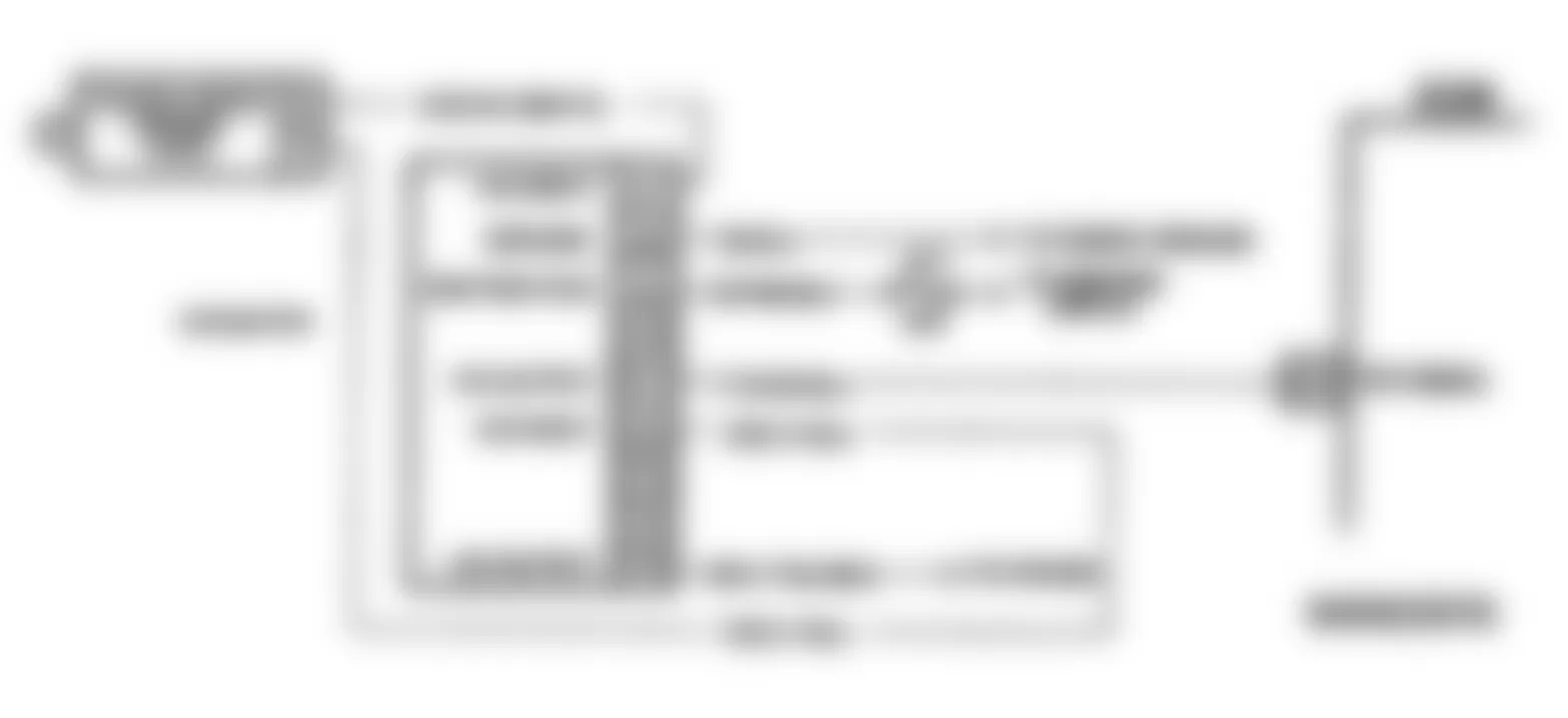 Chevrolet Sportvan G30 1994 - Component Locations -  Code 24 Schematic (P Series M/T) Vehicle Speed Sensor Transmission Output Signal