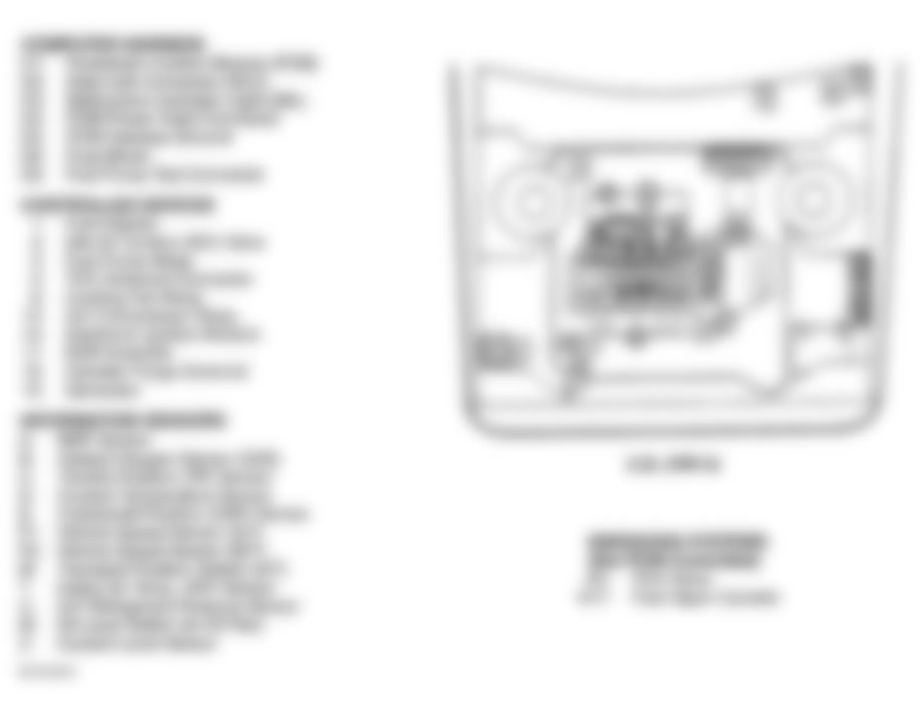 Chevrolet Cavalier LS 1995 - Component Locations -  Engine Compartment (2.2L VIN 4)