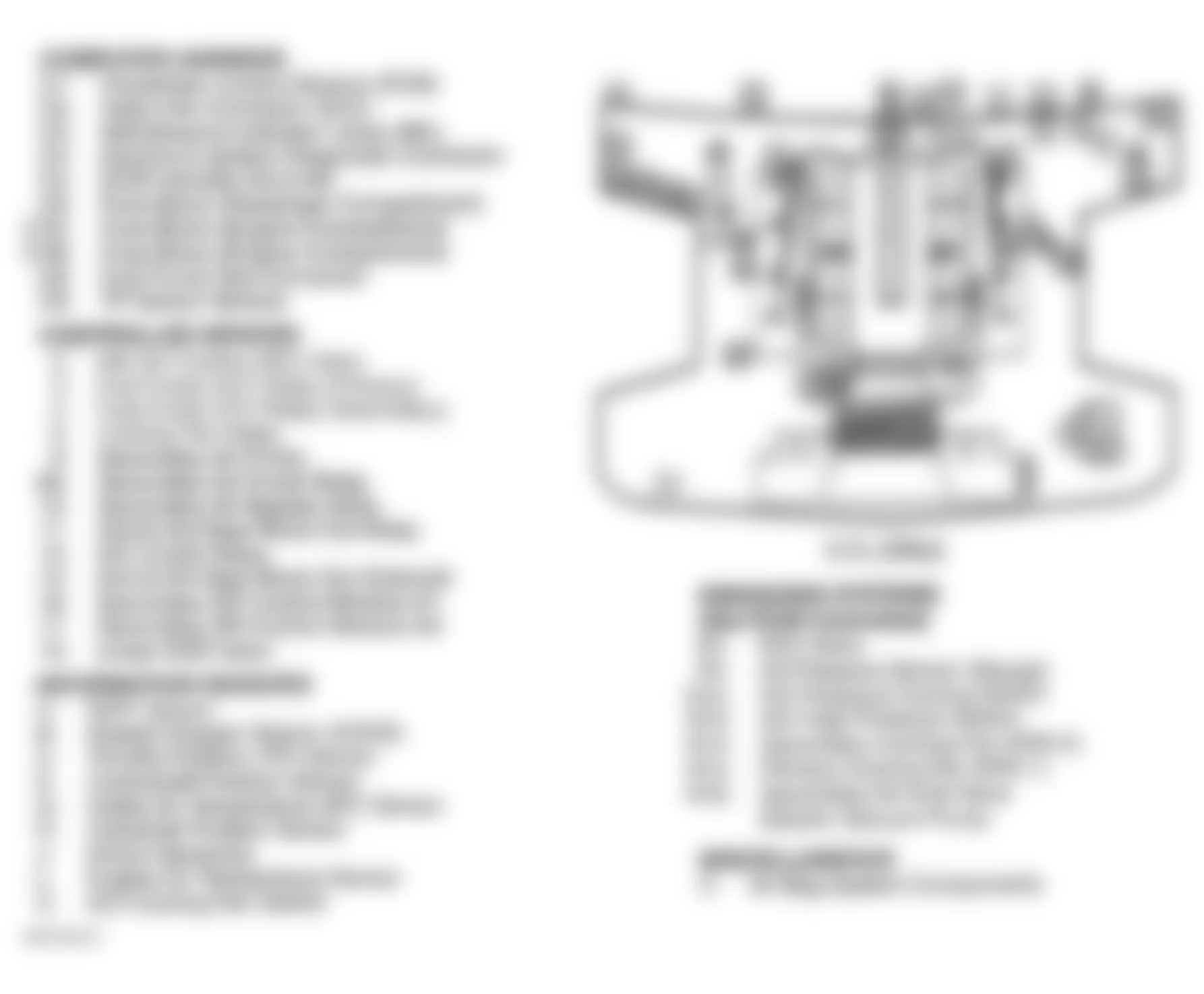 Chevrolet Corvette ZR-1 1995 - Component Locations -  Engine Compartment