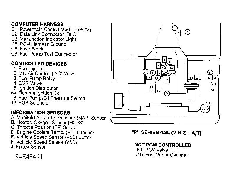 Chevrolet Forward Control P30 1995 - Component Locations -  Engine Compartment (4.3L, VIN Z, A/T)