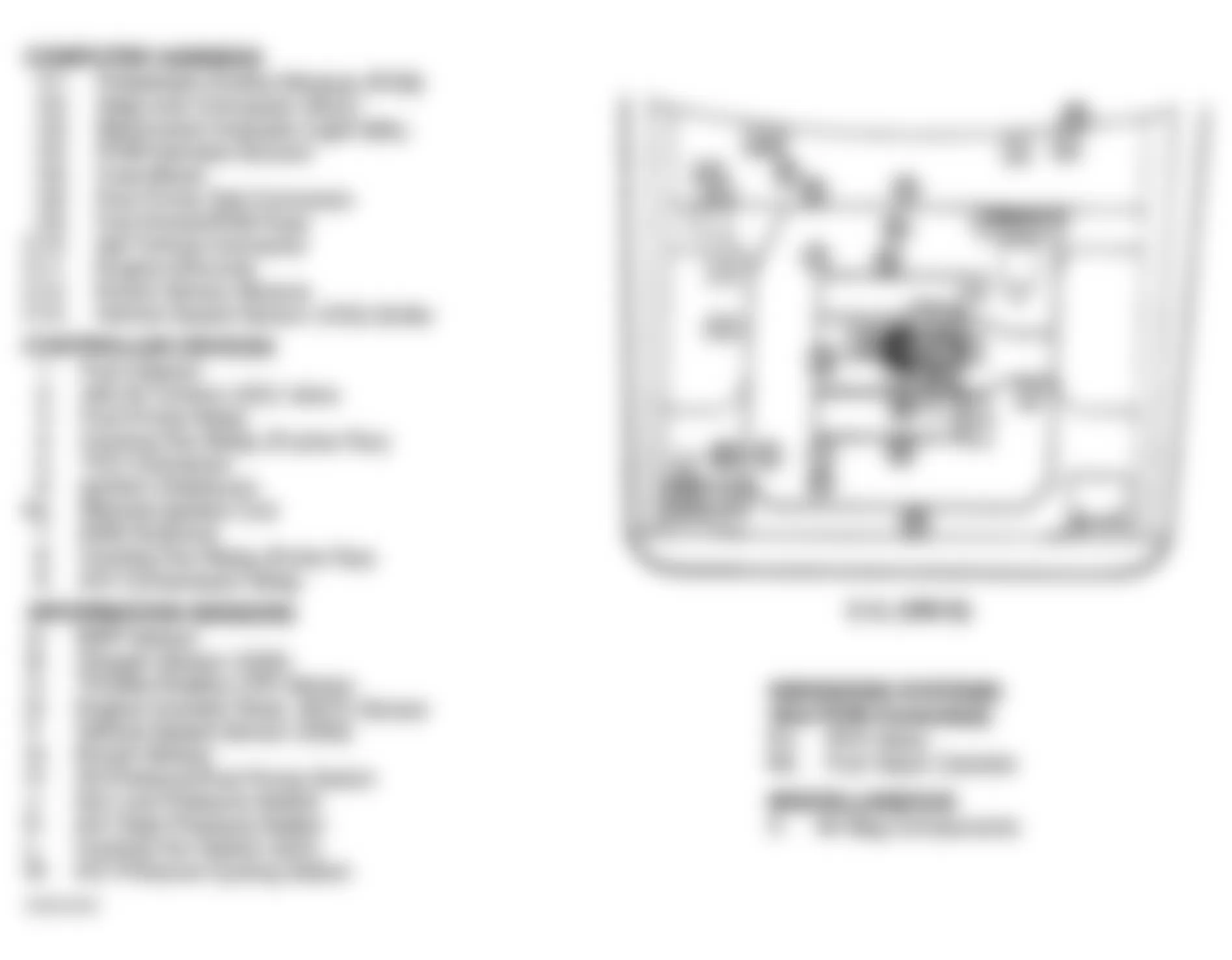 Chevrolet Lumina APV 1995 - Component Locations -  Engine Compartment