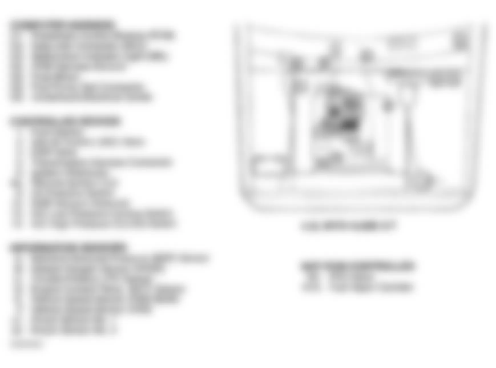 Chevrolet Pickup C2500 1995 - Component Locations -  Engine Compartment (4.3L W/4L60E A/T)