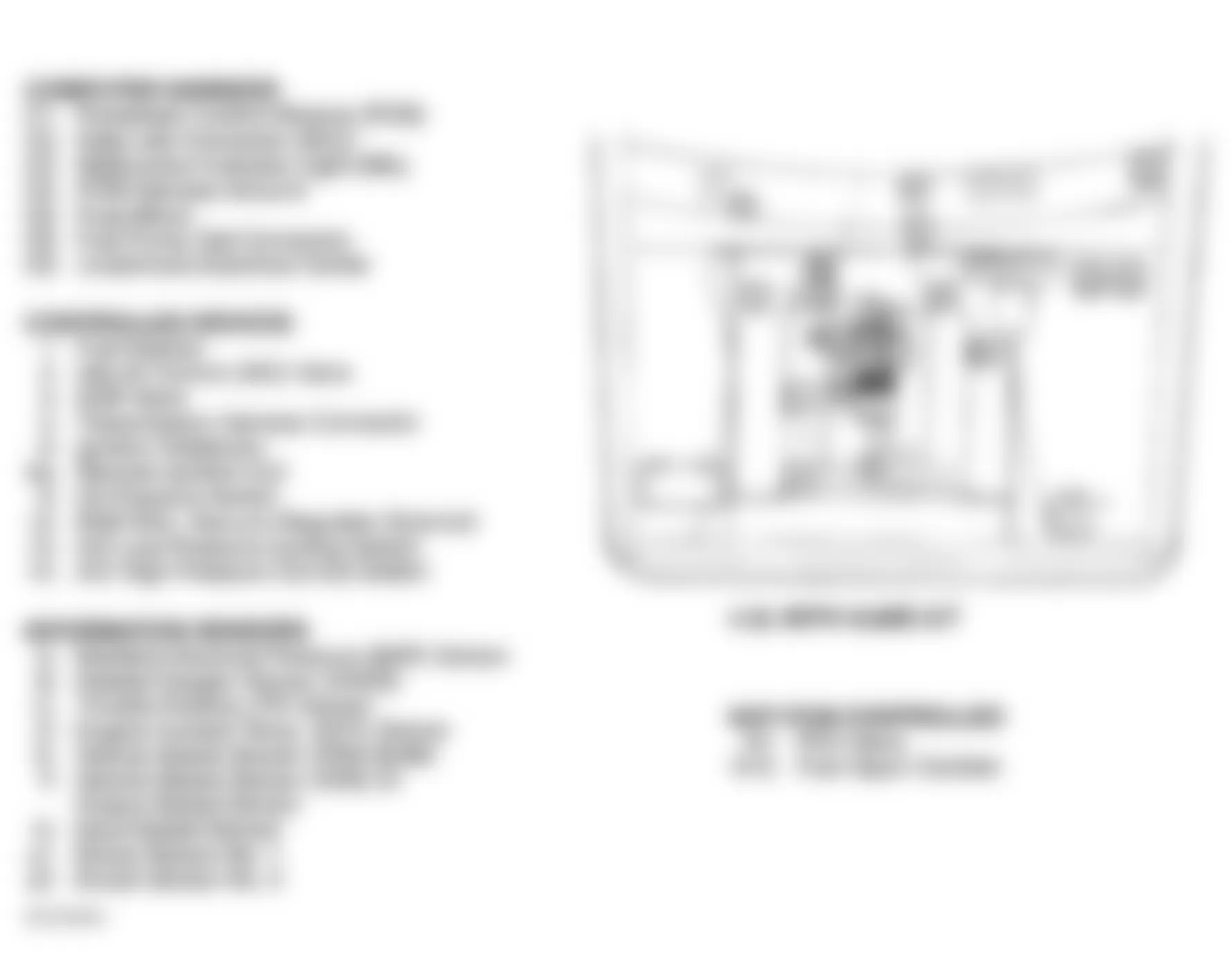 Chevrolet Pickup C2500 1995 - Component Locations -  Engine Compartment (4.3L W/4L80E A/T)