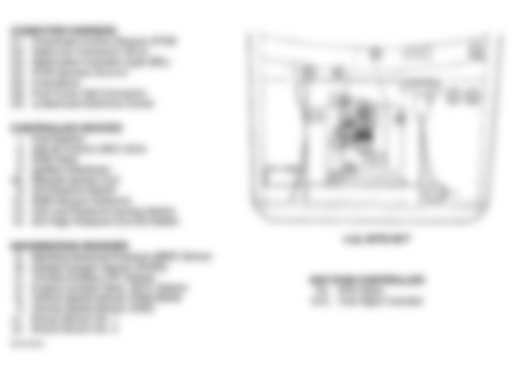 Chevrolet Pickup C2500 1995 - Component Locations -  Engine Compartment (4.3L W/M/T)